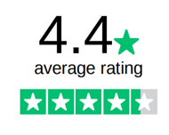 4,4 Rating van Scholen in de Kunst